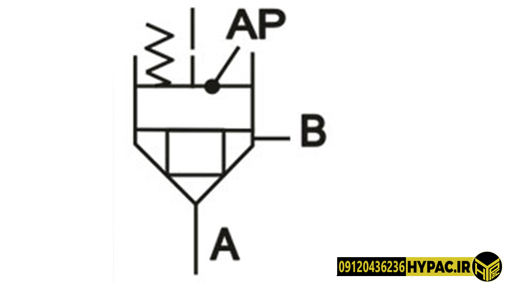 لاجیک ولوو هیدرولیک لاجیک ولوو هیدرولیک